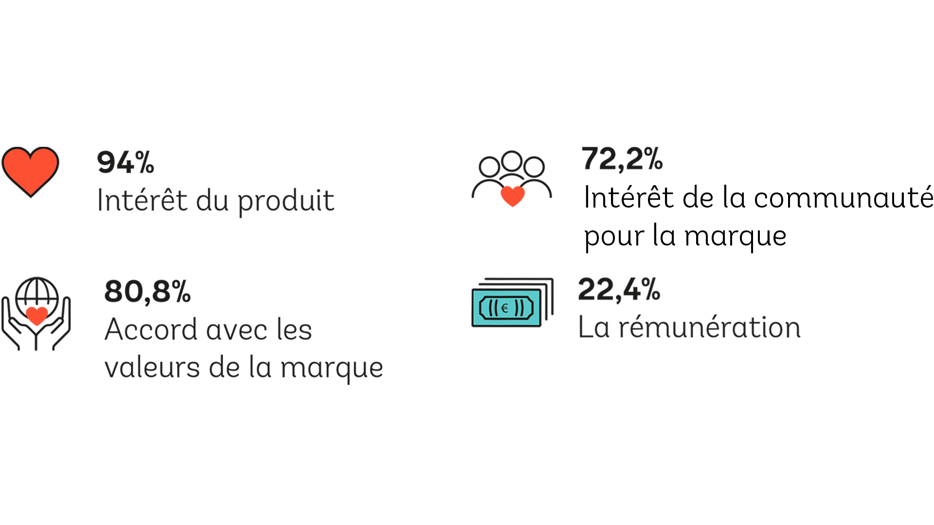 criteres-partenariat-accepte