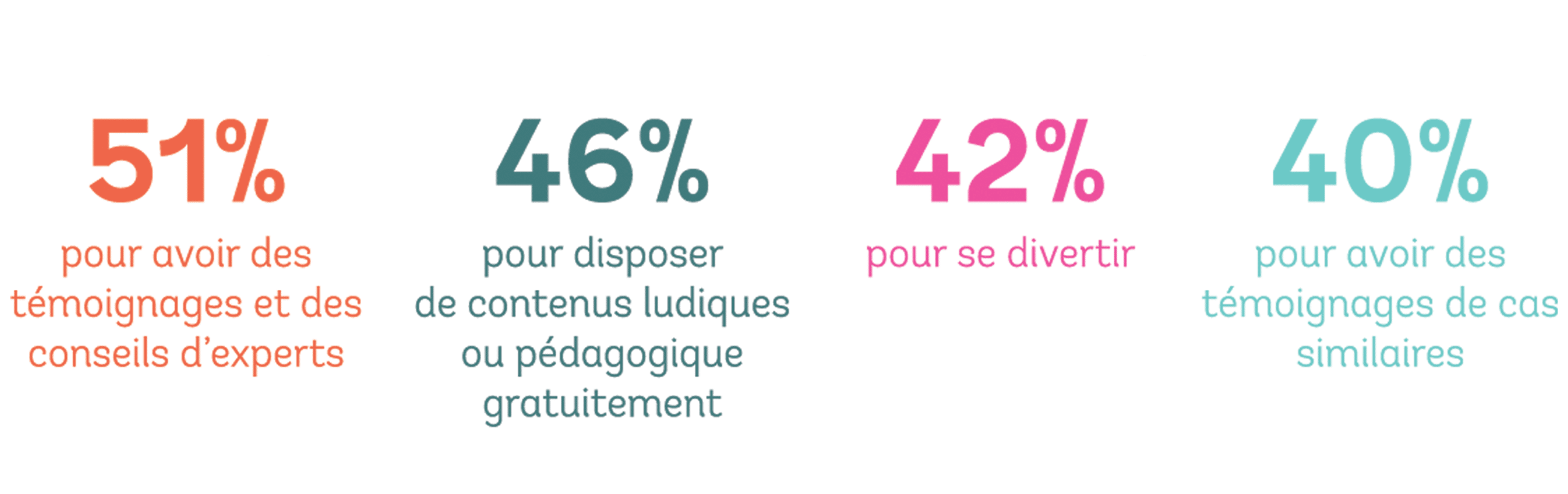 raisons-ecoutes-podcast