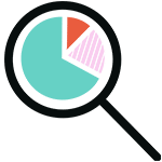 Insights-testing